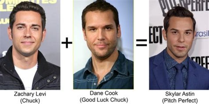 Fans Think Actors Zachary Levi & John Krasinski Look Alike