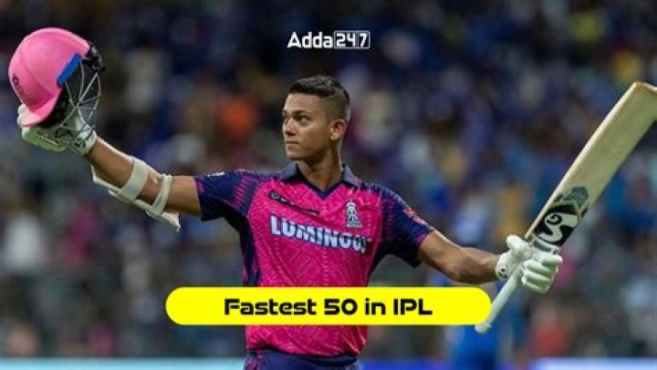 Fastest 50 in IPL History (Indian Premier League 2008-2023)