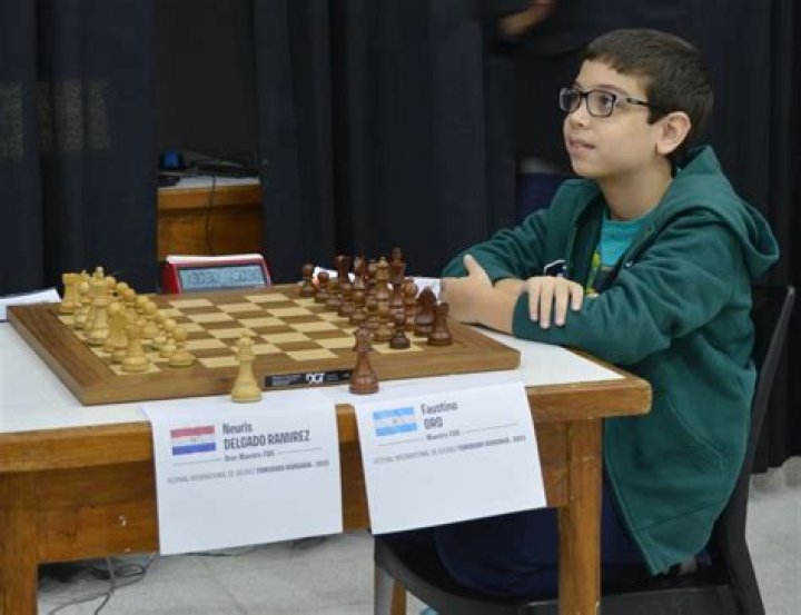 Faustino Delgado - Player profile