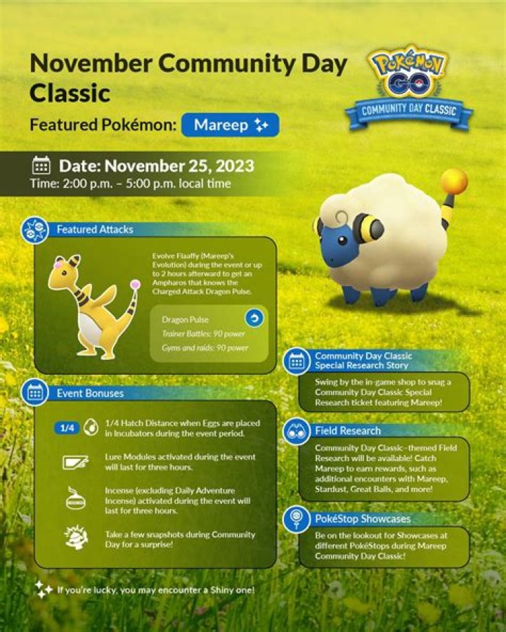 February Community Day Pokemon Revealed (Roses)