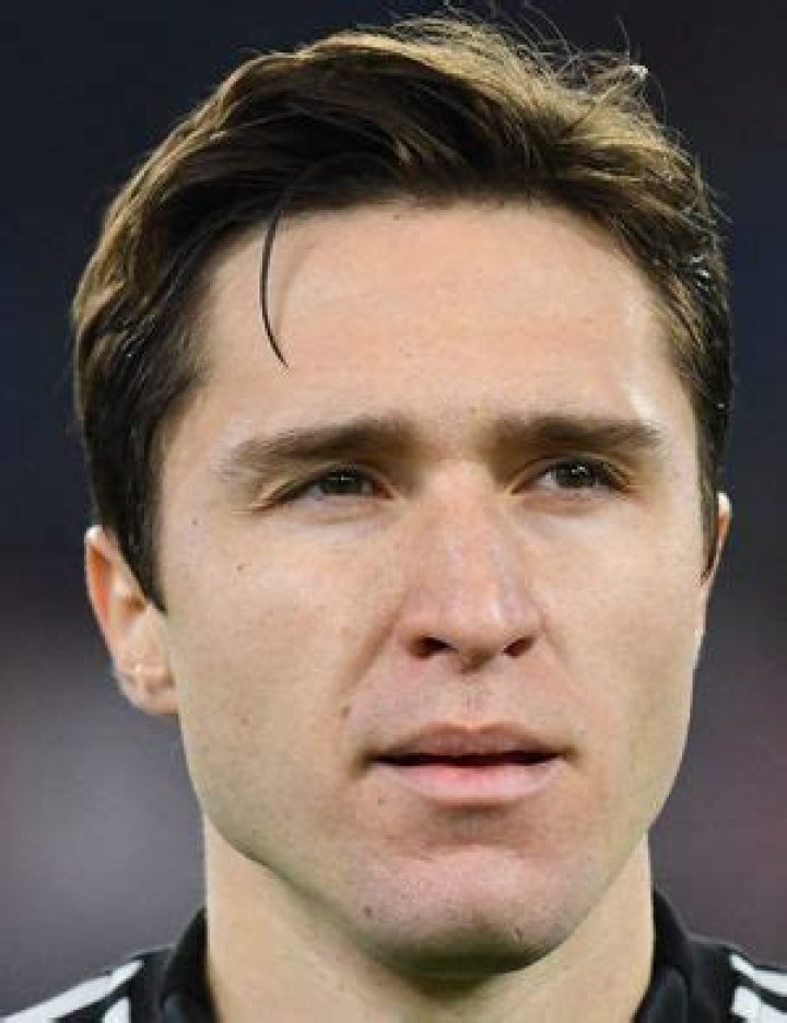 Federico Chiesa - Detailed stats