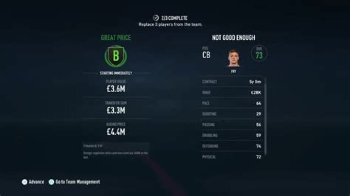 FIFA 22 Career Mode: What You Need To Know