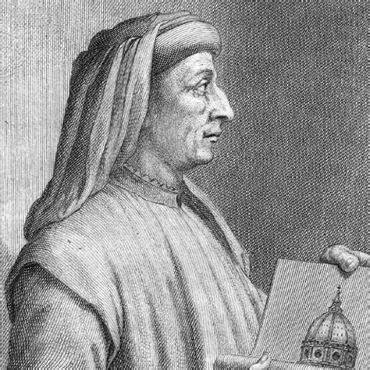 Filippo Brunelleschi - Dome, Artwork & Facts