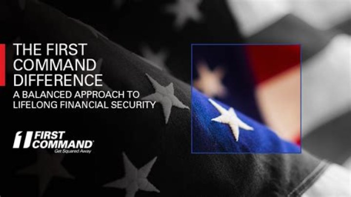 
First Command Advisory Services (Fort Worth)
