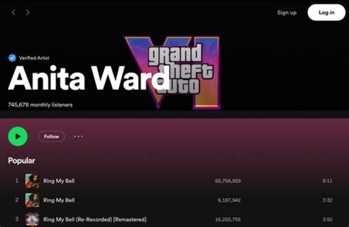 First GTA 6 Radio Song Possibly Leaked