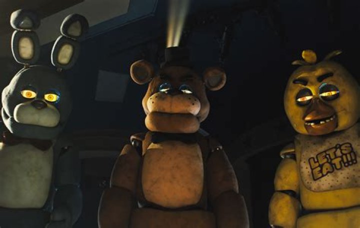 Five Nights at Freddy's Has Made Back its Budget Before Release