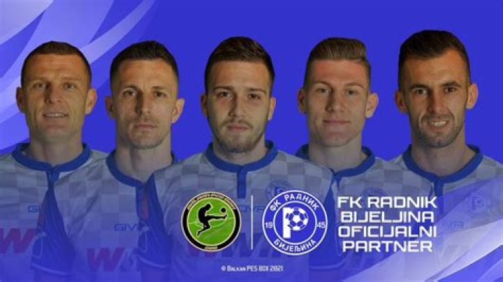FK Radnik Bijeljina - Club profile 21/22