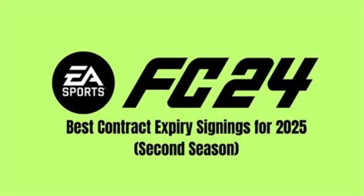 FM24 free agents | Best contract expiry players to sign now