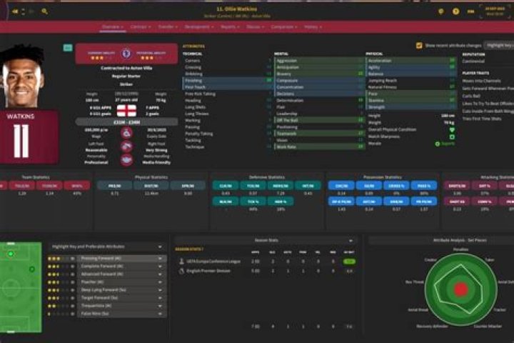 FM24 skins | Best ways to change Football Manager 2024 interface