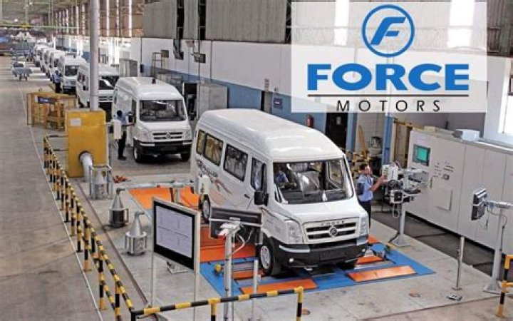 
FORCEMOT
Force Motors Limited Compare
