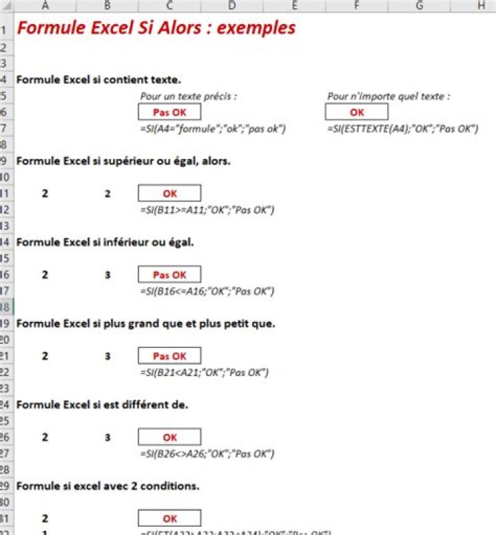Formule Excel Si Alors : comment ça marche ?