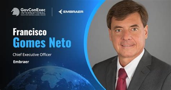 
Francisco Gomes Neto
Net Worth
