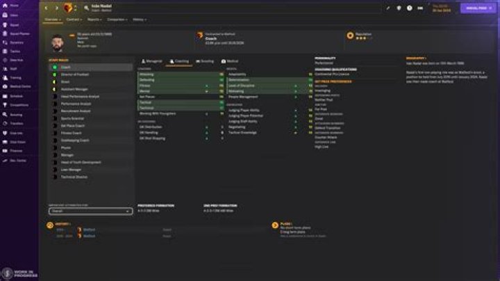 Freddy Ternero - Manager profile