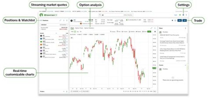 
FSMAX
Fidelity Extended Market Index InstlPrm

