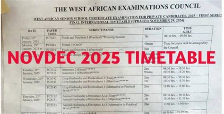 Full NovDec Centers, Timetable, Registration, Index Number, Results 2024