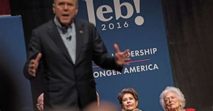 Funny Jeb Bush Dropping Out Memes To Bring That Exclamation Point Back Into Your Life