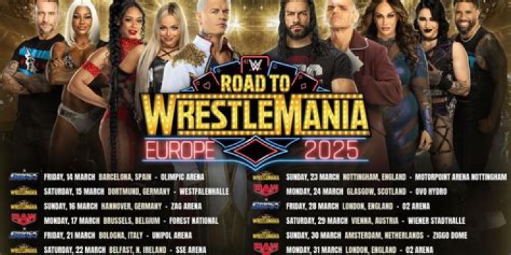 Future Wrestlemania venues? | WrestleZone Forums