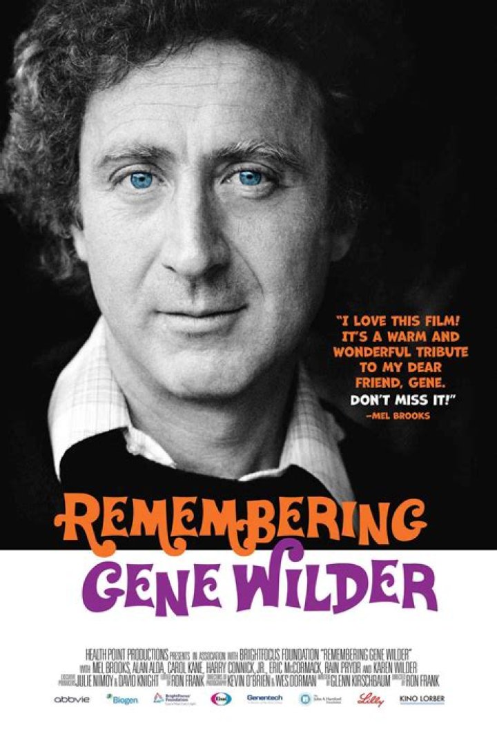 Gene Wilder - Death, Movies & Facts