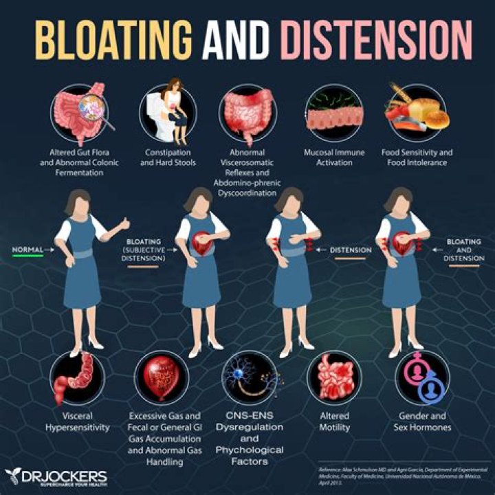 General Hospital needs to stop bloating the cast