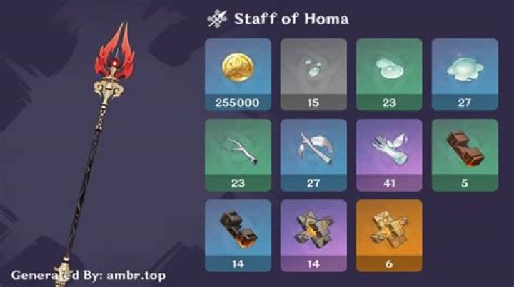 Genshin Impact Guide - About the Staff of Homa