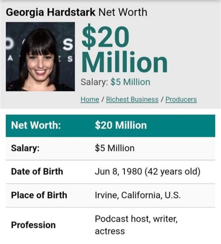 Georgia Hardstark Net Worth 2024