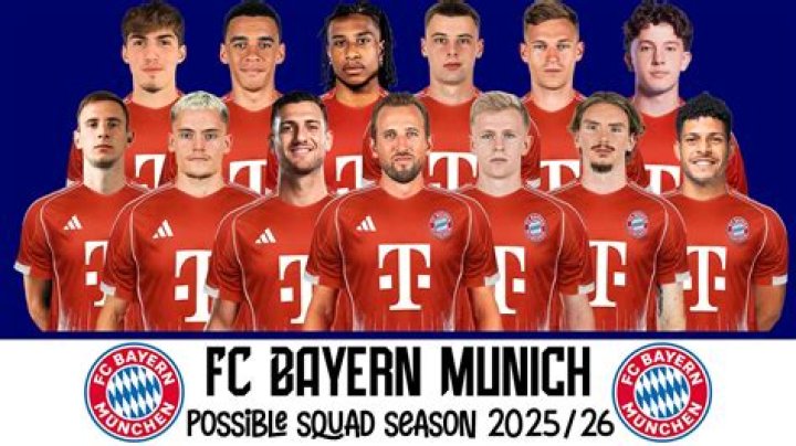 Germany - Detailed squad 05/06