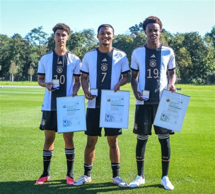 Germany U19 - Club profile