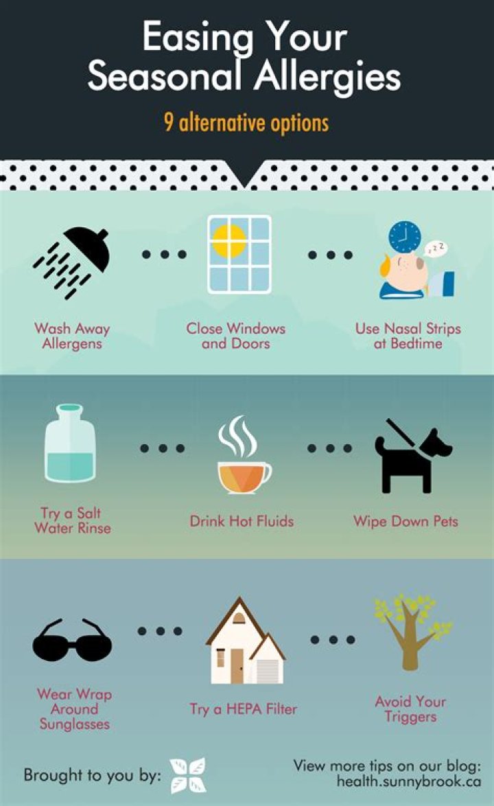 Get ahead of your seasonal allergies