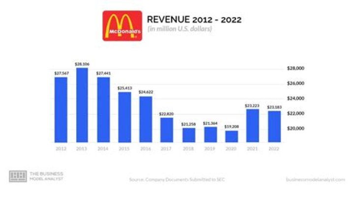 Giba Net Worth [2023 Update]: Earnings & Commercials
