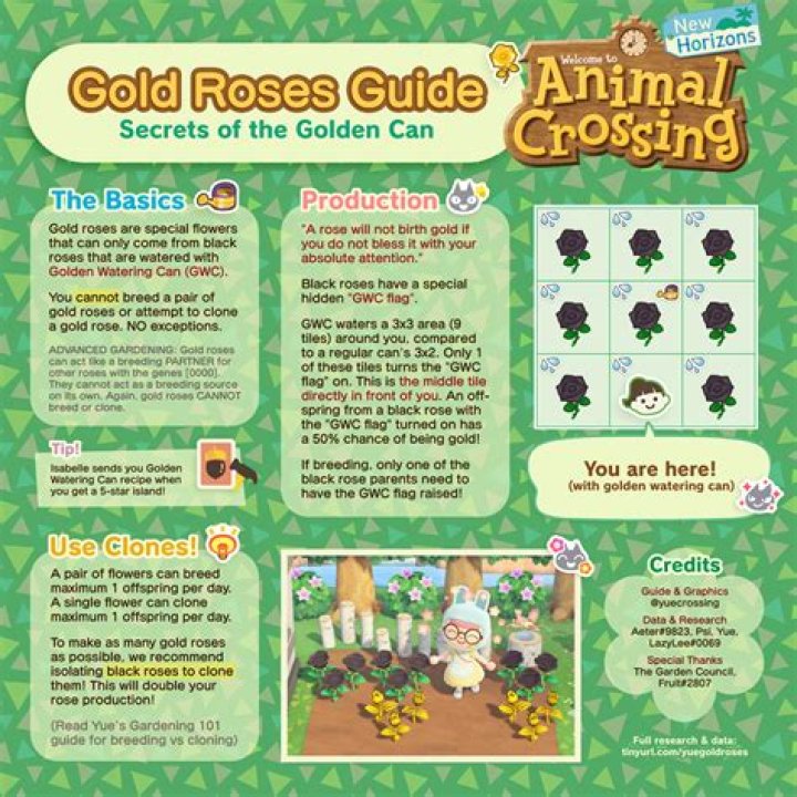 Gold Roses in Animal Crossing: How To Grow & Use