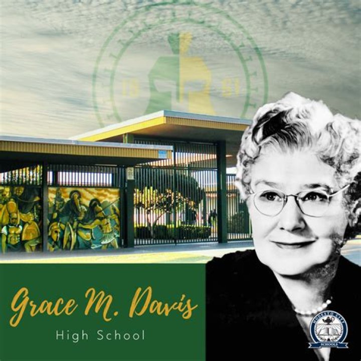Grace M. Davis High School student Alexia Arevalo from Modesto commits Suicide