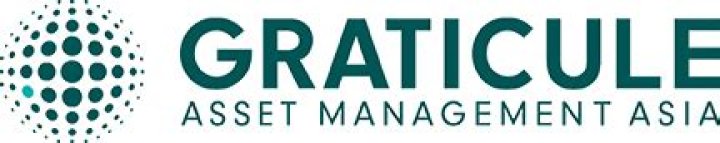 
Graticule Asia Macro Advisors LLC (Singapore)
