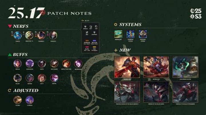Grid Legends Update 1.06 Patch Notes