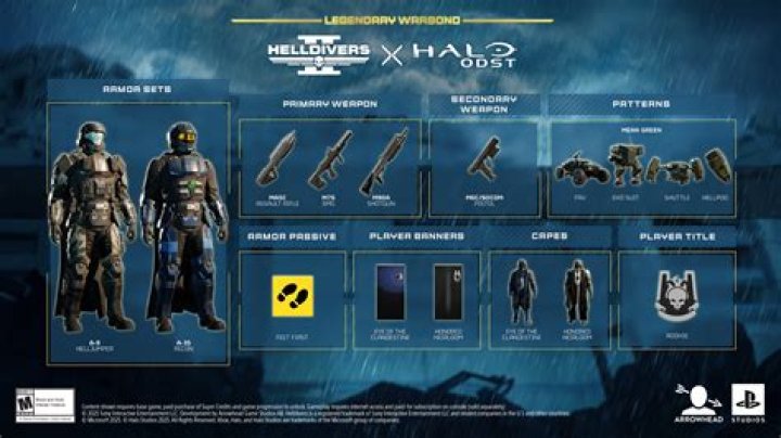 Halo Legendary: A Loot Crate Favorite for Halo Fans!