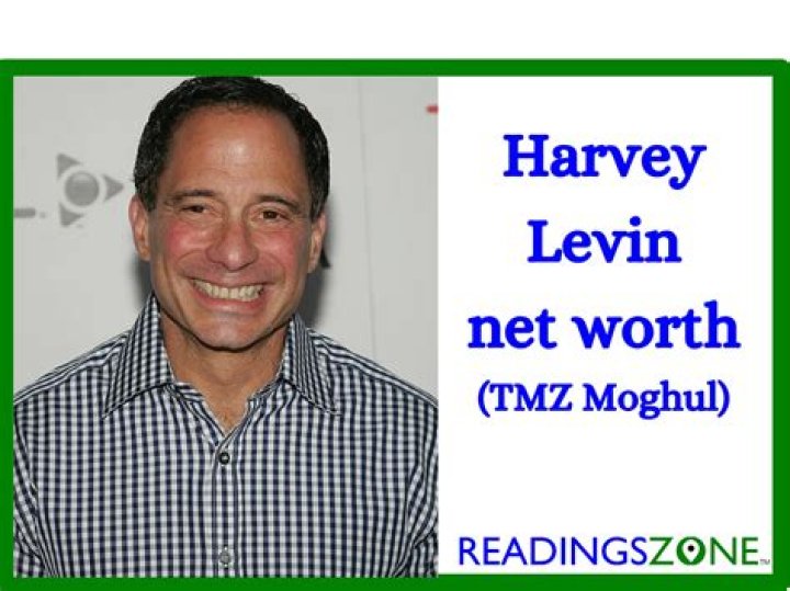 
Harvey Tepner
Net Worth

