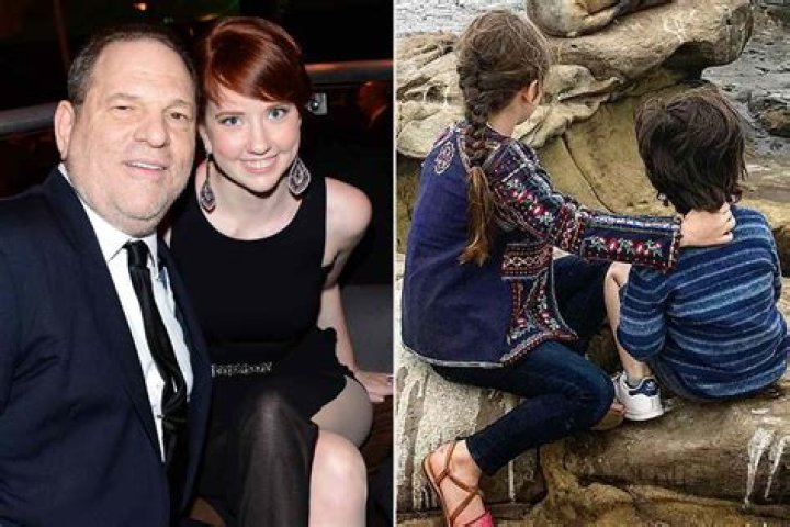 Harvey Weinstein - Wife, Children & Case