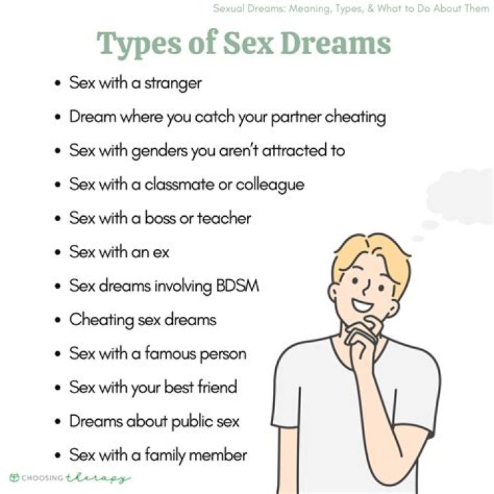 Having Sex Dreams About Friends, Bosses, And Other People In Your Life? Here's How To Decode Them