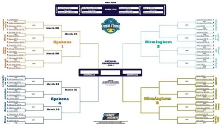 Hawkeyes earn No. 2 seed in NCAA Baseball Tournament