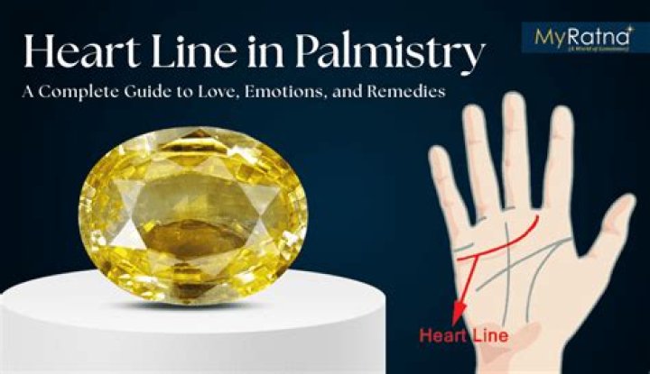 Heart Line in Palmistry - Astroyogi