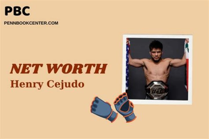 Henry Cejudo Net Worth 2024