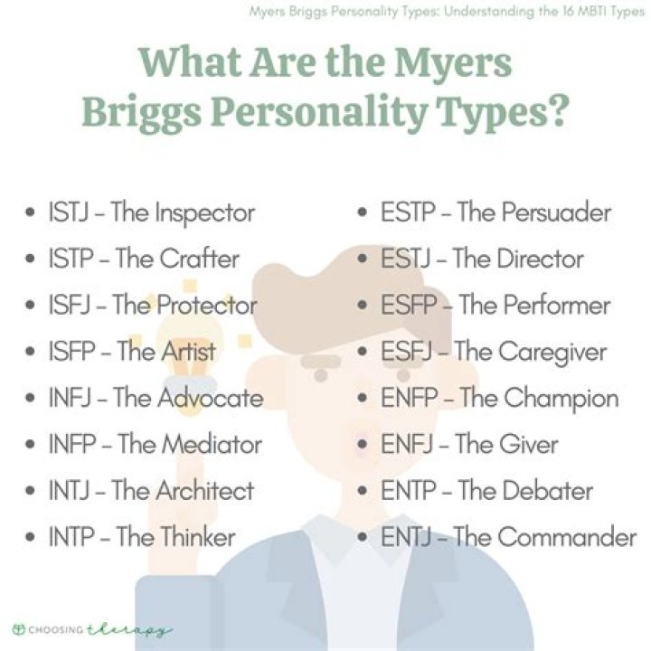 Here's The Character From 'The Office' You Are, Based On Your Myers-Briggs Personality Type