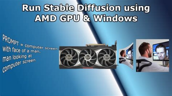 Here's the PC Hardware You Should Buy for Stable Diffusion