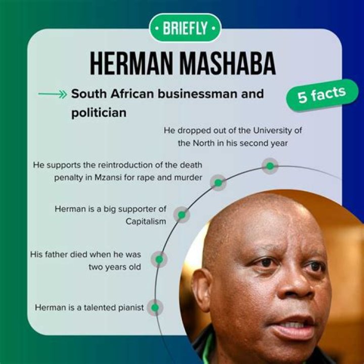 Herman Mashaba Biography, Age, Wiki, Parents, Wife, Net Worth 2023