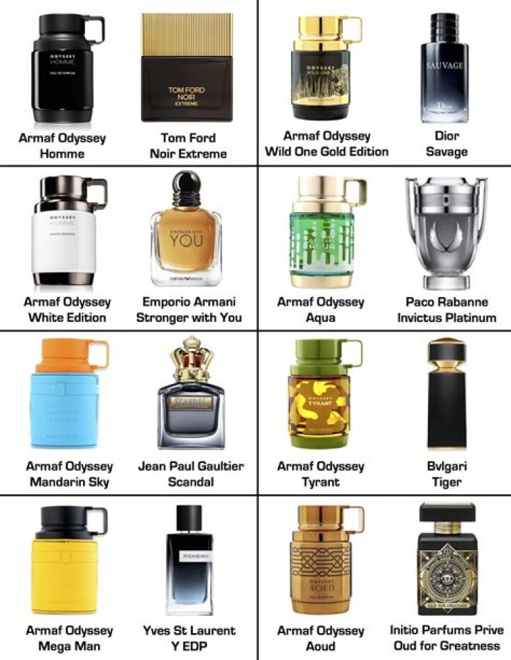 Home Bargains 'new perfume dupes are out now' including £4.99 replica of Marc Jacobs' Daisy that's 20 times cheaper