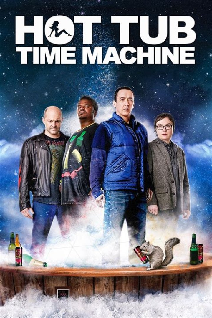 Hot Tub Time Machine Filming Locations & Sets