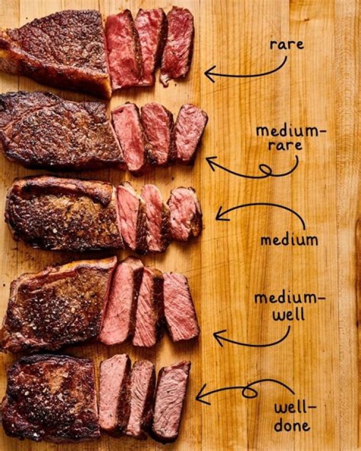 How do you cut steak into medallions?