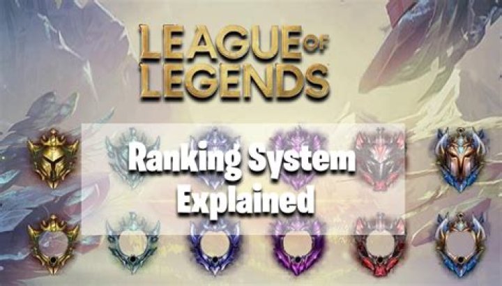 How does the League of Legends ranking system work? Explained