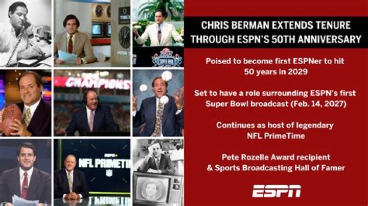 How long has Chris Berman worked at ESPN?