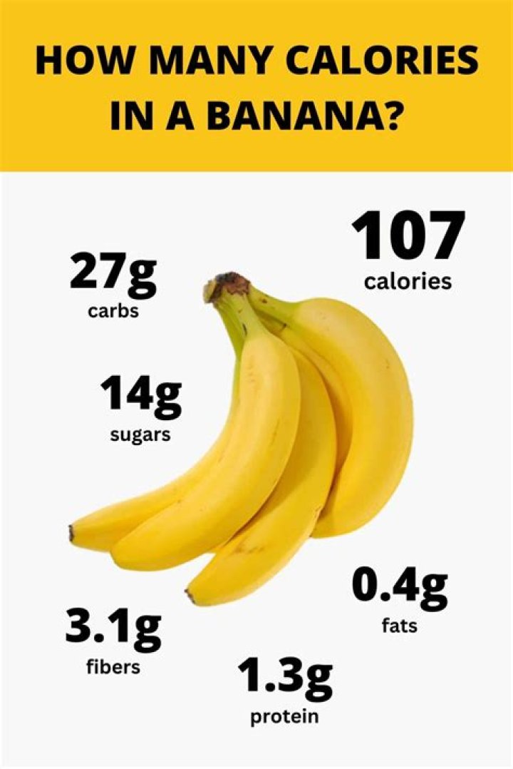 How many carbs are in Josh Chardonnay?