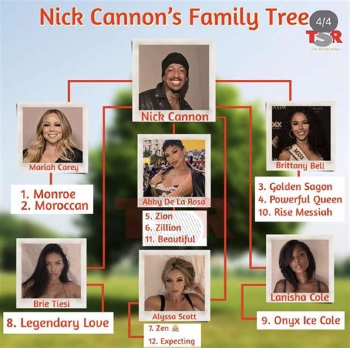 How Many Kids Does Nick Cannon Have? Nick Cannon 8th Children, Mothers Of Nick Cannon Children